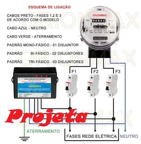 Projeta Instalações