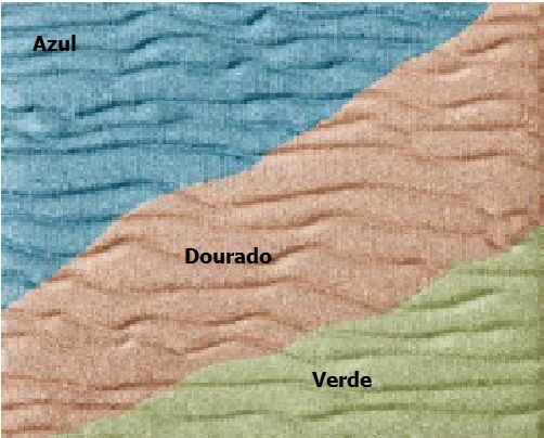 Trio de Sombras Minerais Garden Sky Zen in Bloom (refil)