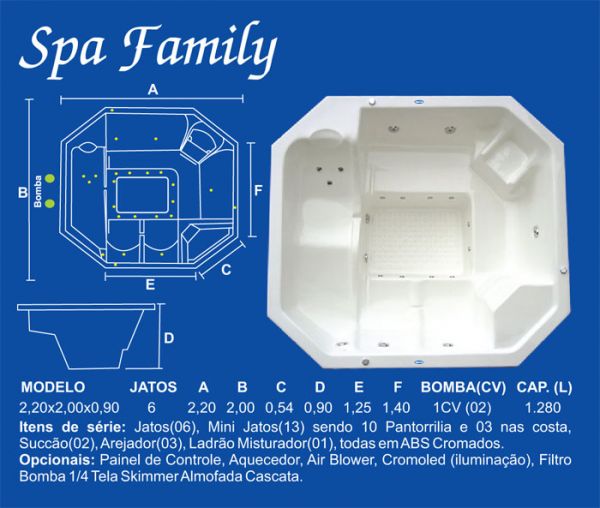 Spa Family