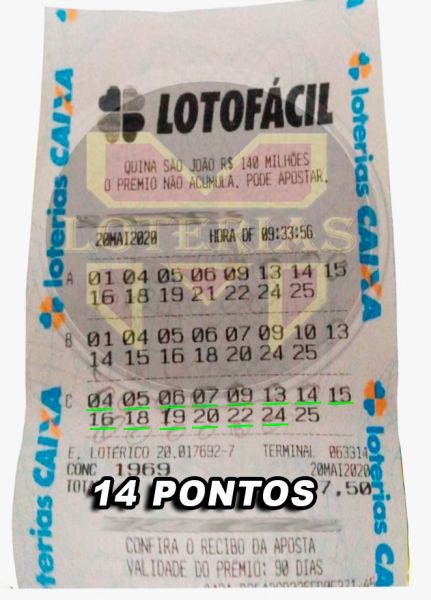 12 Métodos profissionais para LOTOFÁCIL.