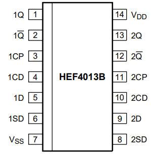 HEF4013BT (CD4013) - SMD