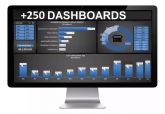 250 Dashboards Editáveis + 8 Mil Planilhas + Mega Bônus