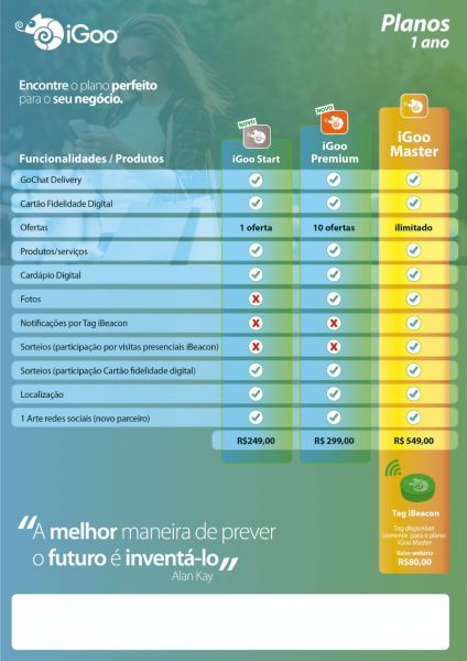 Valores e tipos de planos para sua Empresa