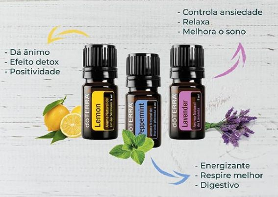 doTERRA Kit de Apresentação