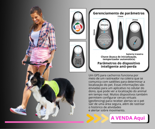 Eletrônico Produtos