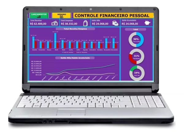Planilha de Controle Financeiro Pessoal com Dashboard (Versão ARC78-M4)  + 8 Mil Planilhas + Bônus