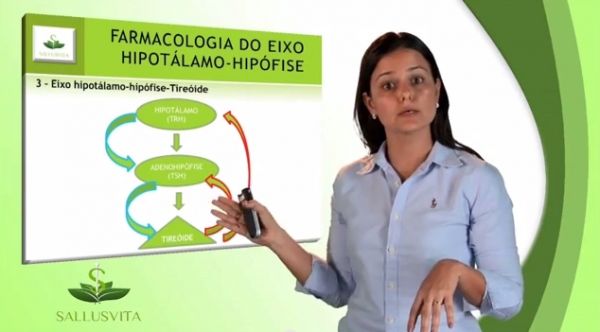 Aula Sistema Endócrino ( Profª Fabrícia Viana)