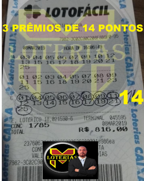 12 Métodos profissionais para LOTOFÁCIL.
