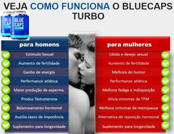 BENEFÍCIOS DO BLUE CAPS TURBO UNISEX