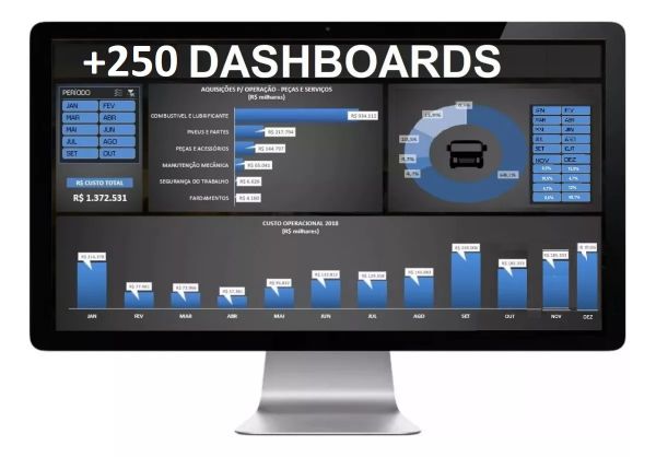 250 Dashboards Editáveis + 8 Mil Planilhas + Mega Bônus