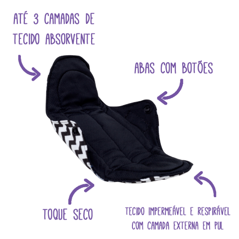 Absorvente Violeta Cup MINI (PP) - Flamingos