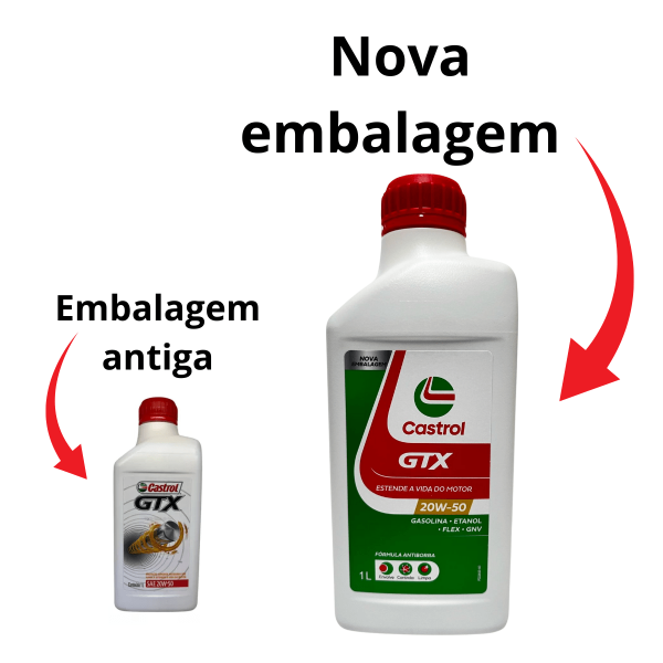 Castrol® GTX® Alta KM 20W-50