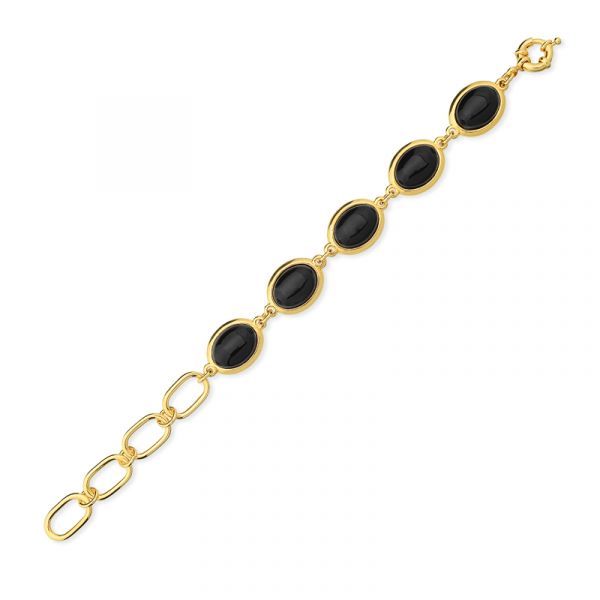 Pulseira Básica