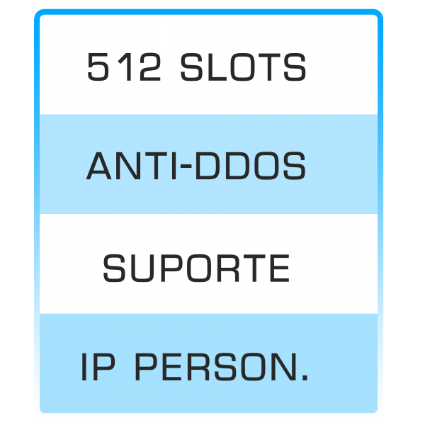 Servidor de Team Speak 3  *512 Slots