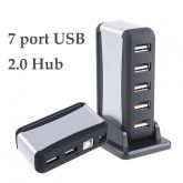 Adaptador USB C1082