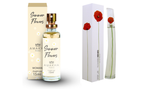 Perfume - Summer Flowers - FlowerByKenzo