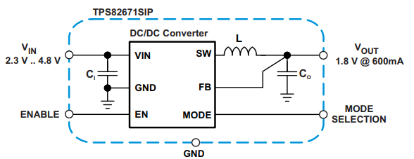 TPS826711SIPR