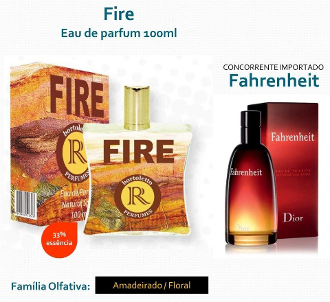 Bortoletto Fire Eau Parfum Inspirado Fahrenheit 100 ml