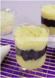 Olho de Sogra de Copinho
