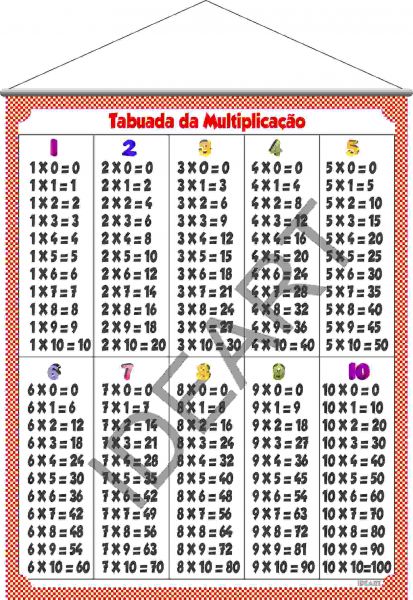 Banner Tabuada da Multiplicação
