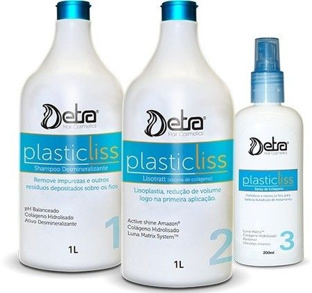 PLASTIC LISS DETRA