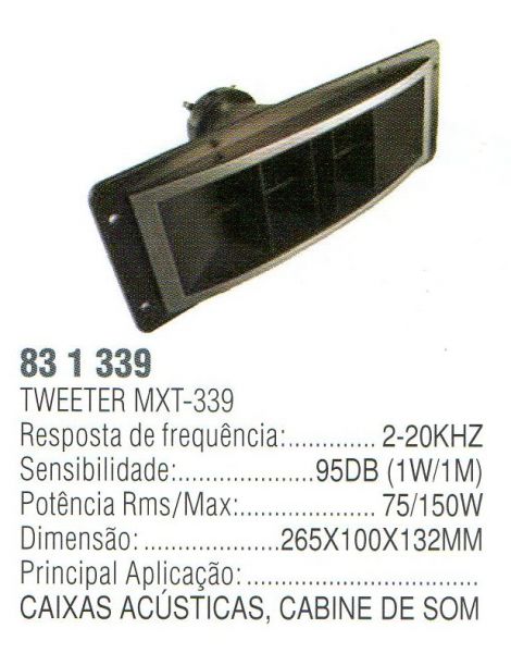 Alto Falantes