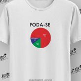 Foda-Se