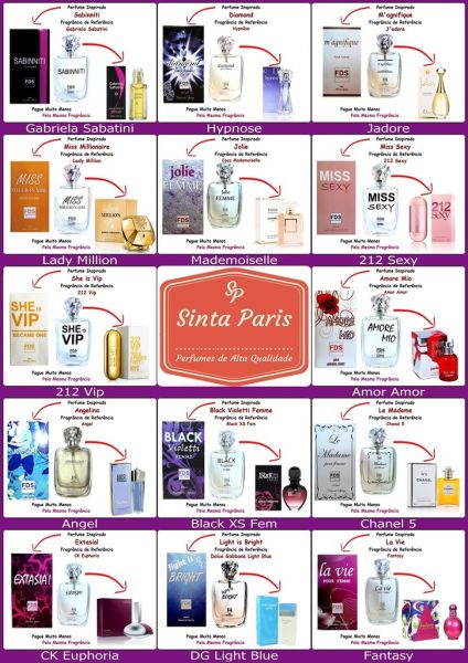 Perfumes fragrâncias importadas contra tipos