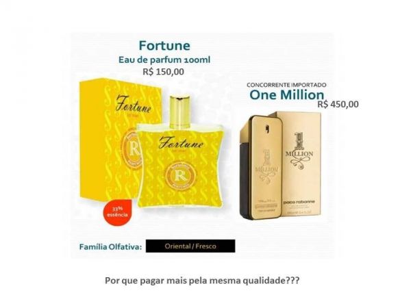 FORTUNE/ ONE MILLION