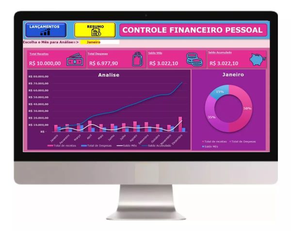 Controle Financeiro Pessoal com Dashboard (Versão ARC 77) + 8 Mil Planilhas Editáveis