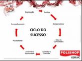 CICLOS DO SUCESSO !