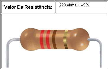 Resistor 220 Ohms 1/4w - 5% Tolerância
