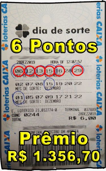 Dia De Sorte Aposte Com 12 Numeros 6 Ou 7 Pontos 100 Planilhas Profissionais
