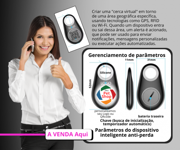 Eletrônico Produtos