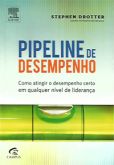 Pipeline de Desempenho
