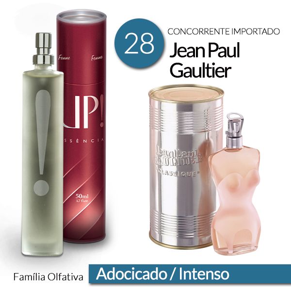 UP 28 - Jean Paul Gaultier