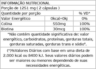 BIOTINA + COLINA 625,5MG - 60 CÁPSULAS (para saúde da pele, cabelo e unhas bem nutridos)