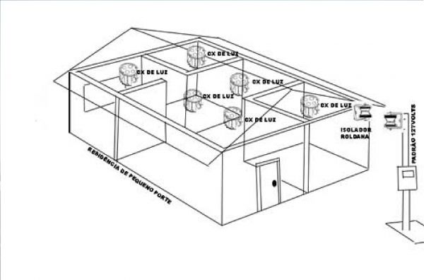 INSTALAÇÃO ELÉTRICA - RESIDENCIAL