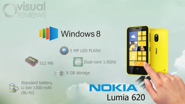 Nokia Lumia 620