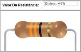 Resistor 33 ohms 1/4W - 5%