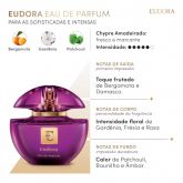 EUDORA "EAU DE PARFUM"-75ML