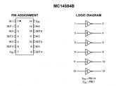 MC14584BDG