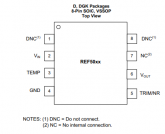REF5030IDGKT