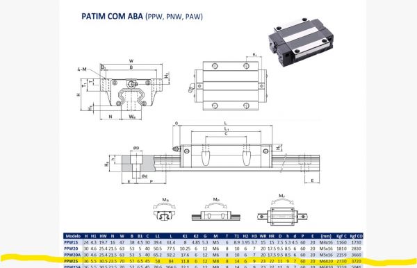 PPW25 - Patim Com Aba 25mm