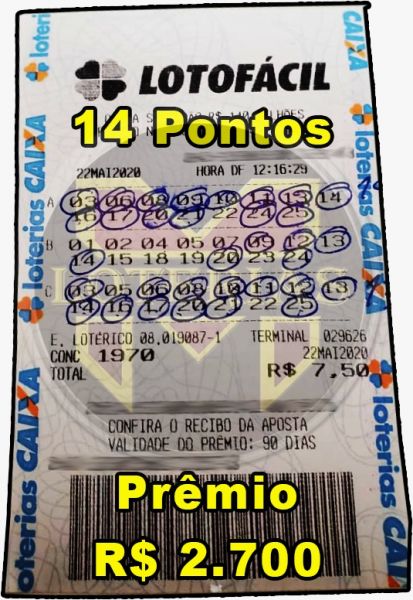 12 Métodos profissionais para LOTOFÁCIL.
