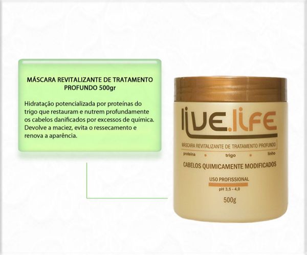 Máscara Revitalizante de Tratamento Profundo