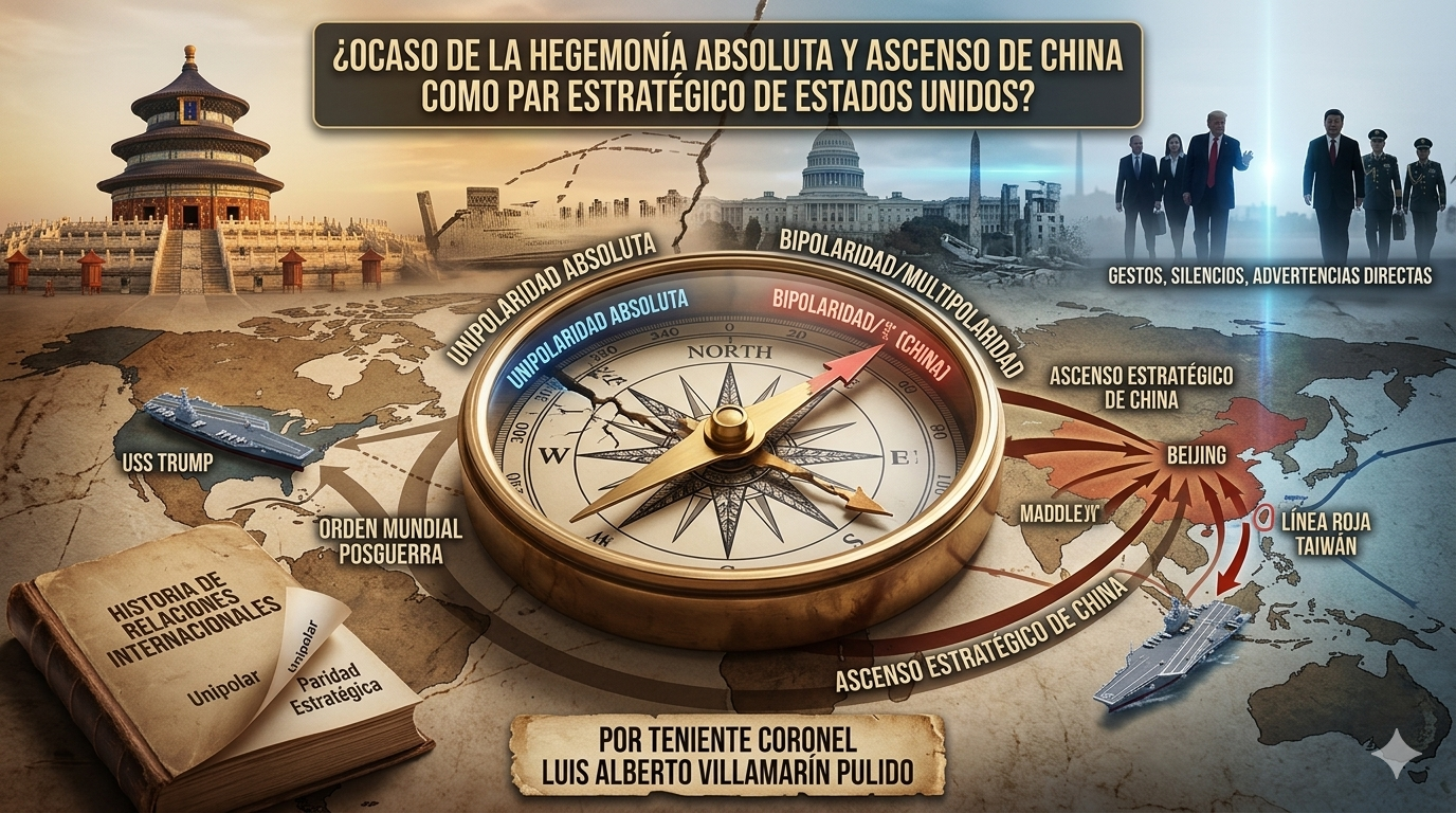 ¿Ocaso de la hegemonía absoluta y ascenso de China como par estratégico de Estados Unidos?