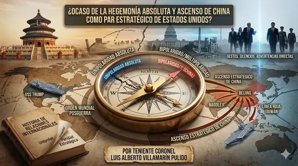 ¿Ocaso de la hegemonía absoluta y ascenso de China como par estratégico de Estados Unidos?