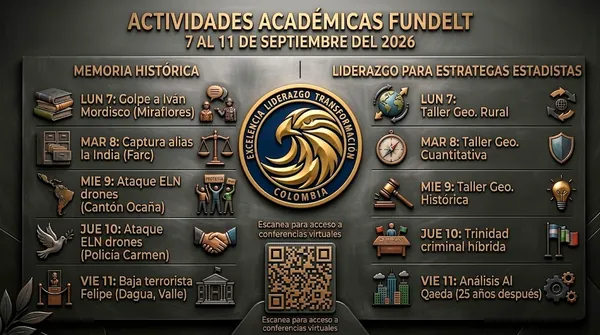 Programación de actividades académicas de Fundelt para la semana comprendida entre el 7 de agosto y el 11 de septiembre de 2026