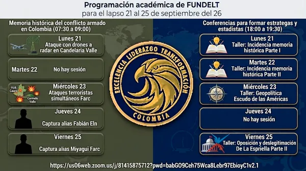 Programación de actividades académicas de Fundelt. Lapso 21 al 25 de septiembre de 2026